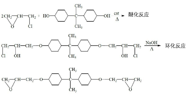 electronic-grade-hydrogenated-bisphenol-a-epoxy-resin2.jpg